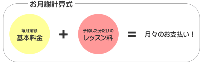 お月謝計算式